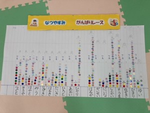 夏休み　　　　　頑張りレース表